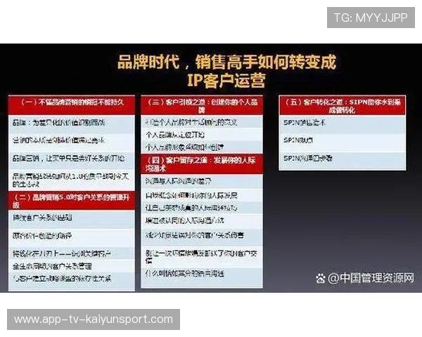 俱乐部内容营销：长期IP构建与粉丝留存策略，俱乐部如何运营